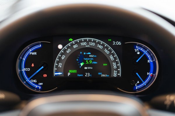 Tout savoir sur la signification des voyants de votre voiture